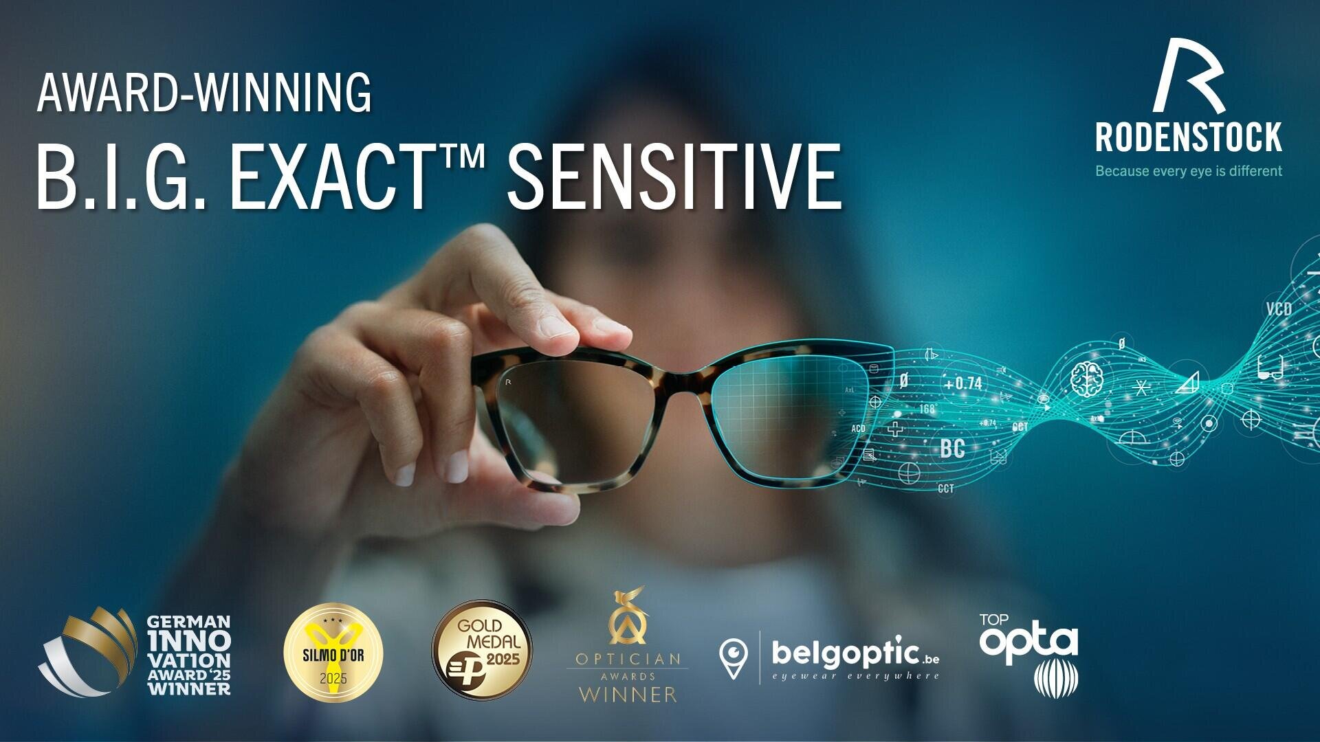 Rodenstock B.I.G. EXACT Sensitive Awards