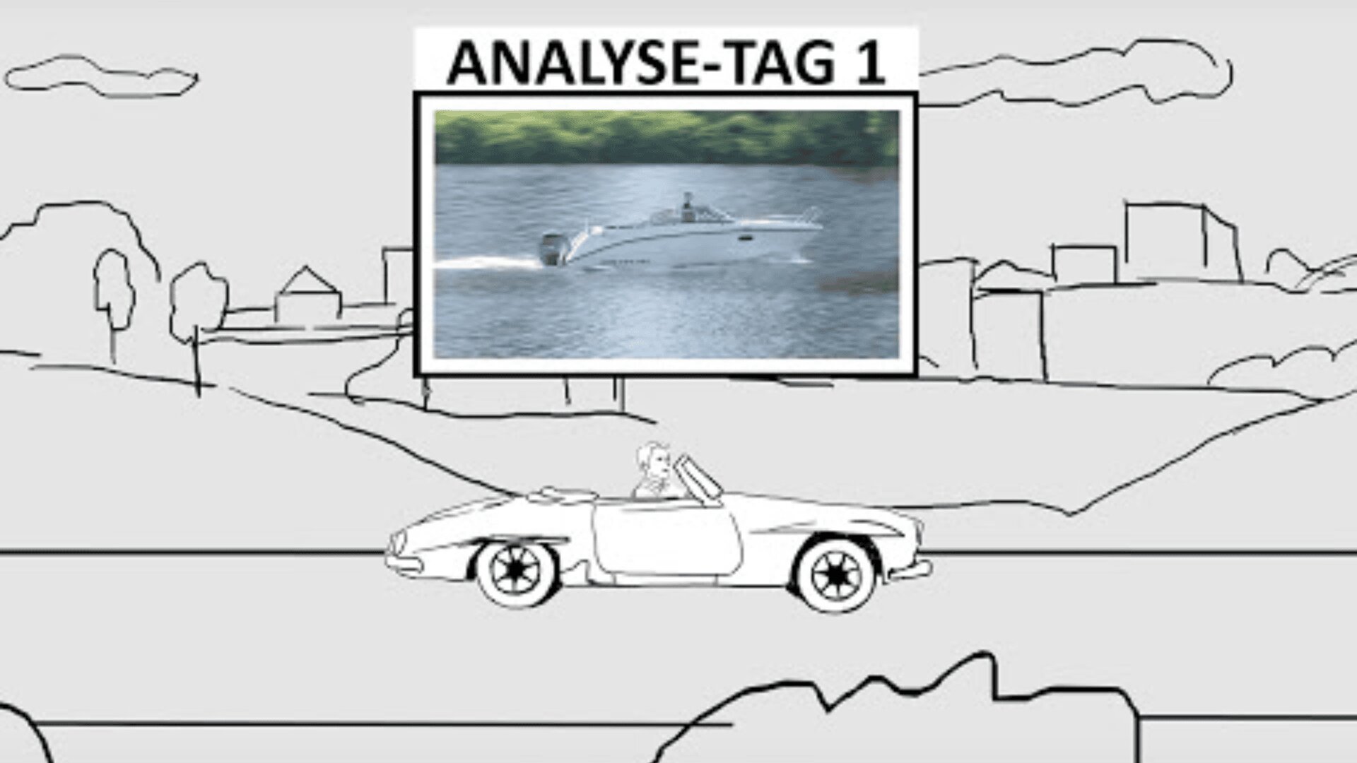 Eine schwarz-weiße Strichzeichnung zeigt eine Person, die ein Cabrio fährt. Darüber ist ein Farbfoto mit der Bezeichnung ANALYSE-TAG 1 eingefügt, das ein Schnellboot auf einem Fluss zeigt.