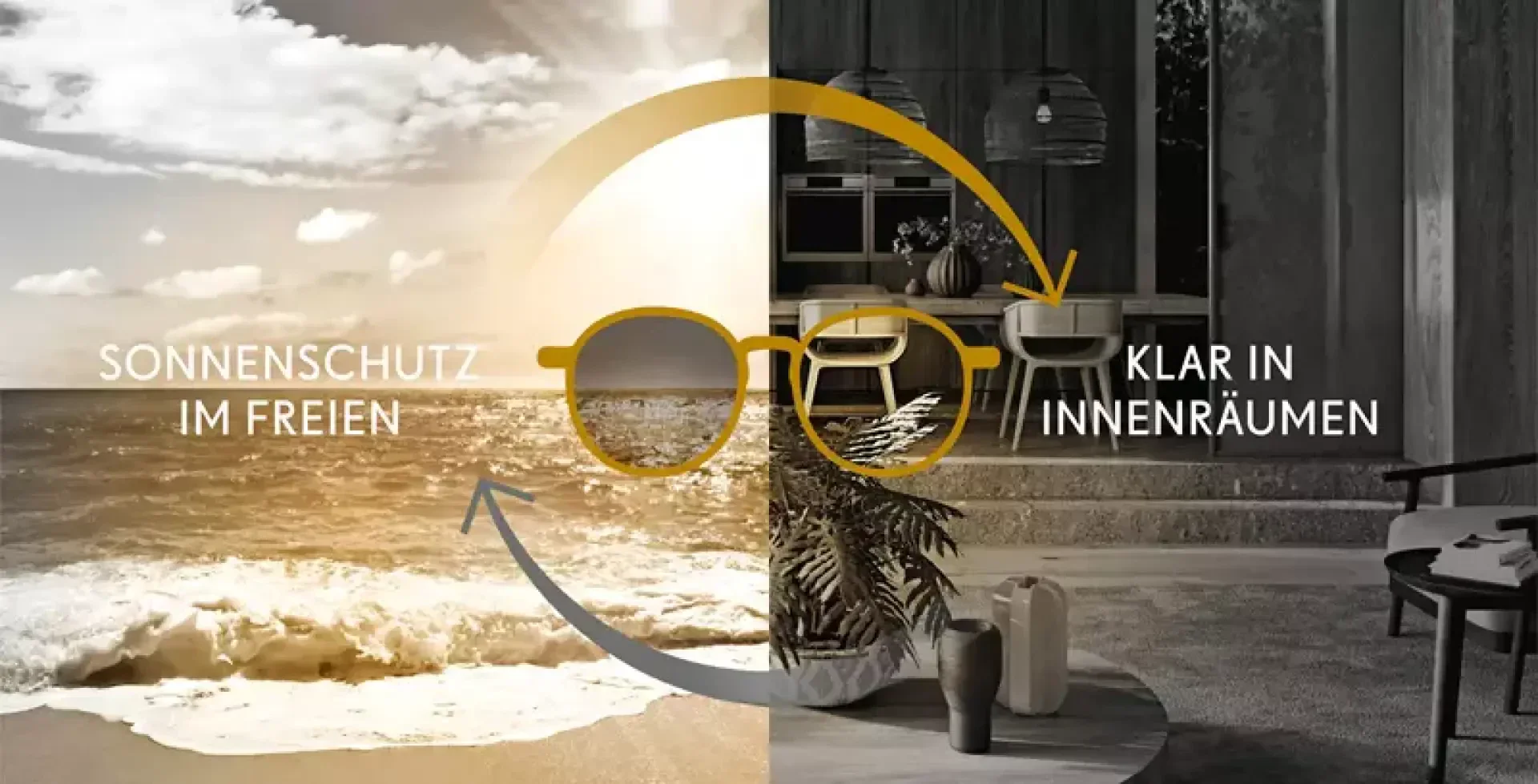 Ein geteiltes Bild zeigt einen sonnigen Strand auf der linken Seite und einen modernen Innenraum auf der rechten Seite, wobei eine Sonnenbrille die beiden Szenen überbrückt. Der Text lautet: Sonnenschutz im Freien und Klar in Innenräumen.